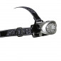 ECLAIRAGE VELO A PILE FRONTAL P2R AVEC 2-4-8 LED  FIXATION TETE OU CASQUE GRIS - RESISTE A L'EAU- FONCTIONNE AVEC 3 PILES AAA