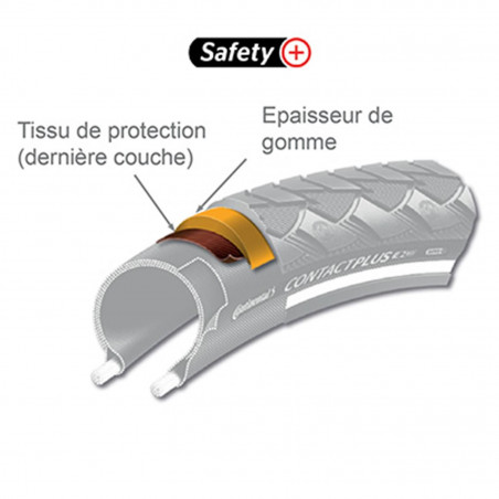 PNEU CITY-VTC-VTT 700 X 42 (29 x 1,60) CONTINENTAL CONTACT PLUS TRAVEL NOIR TR (42-622) RENFORT 5mm HOMOLOGUE VAE-E-BIKE