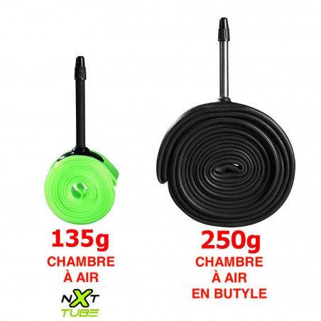 CHAMBRE A AIR VELO TPU  29 x 2.0-2.6 NXT VALVE PRESTA 45mm ULTRA-LEGERE 135G - ULTRA COMPACTE - 8015431015716