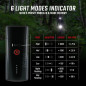 ECLAIRAGE VELO A BATTERIE AVANT SIGMA BUSTER 1600 LUMEN VISIBILITE 205M (AUTONOMIE DE 2H A 50H) BATTERIE IION RECHARGE USB-
