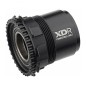 CORPS DE CASSETTE ZIPP COGNITION NSW XDR 11/12V. - 11.2018.034.002 - 710845781193