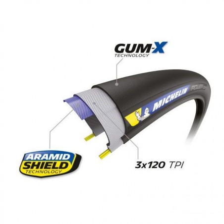 PNEU ROUTE MICHELIN POWER CUP NOIR TUBELESS 700X25
